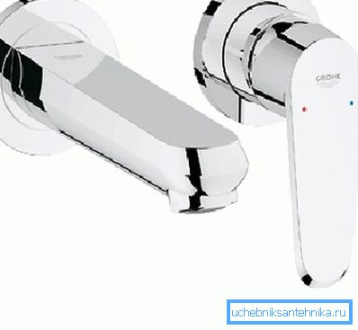 Vgrajeni igralni model