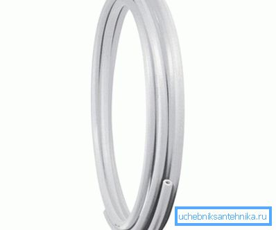 Izbira premera