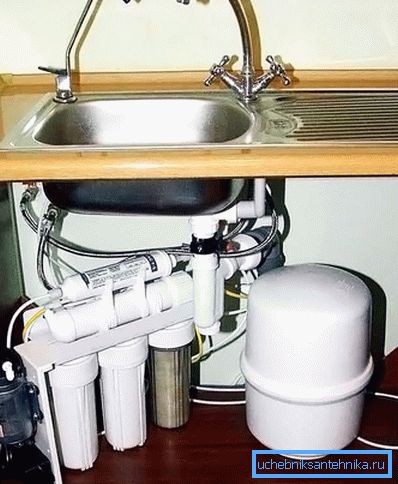 Izbira filtra pod umivalnikom