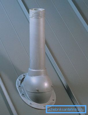 Odvodna cev