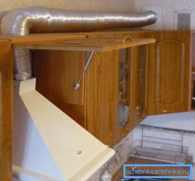 Izpušni sistem za prezračevanje kuhinje Izpušni sistem za prezračevanje kuhinje