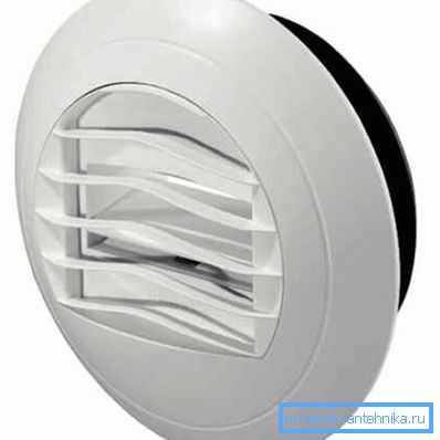 Izpušni ventilator Izpušni ventilator