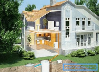 Zaključek kanalizacijskega sistema od hiše do vgrajene septične jame