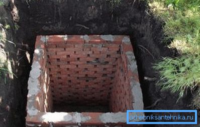 Rdeča Brick Pit Rdeča Brick Pit