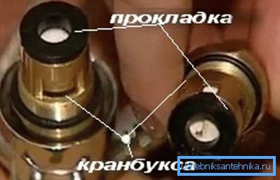 Tesnila se običajno zamenjajo pri vsakem preventivnem popravilu takih struktur, saj je njihova življenjska doba zelo omejena in ni smiselno čakati, da se to izteče.