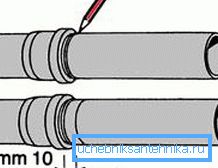 Čiščenje se izogne linearni deformaciji Čiščenje se izogne linearni deformaciji