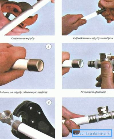 Tu so vsi postopki v vizualni obliki. Tu so vsi postopki v vizualni obliki.